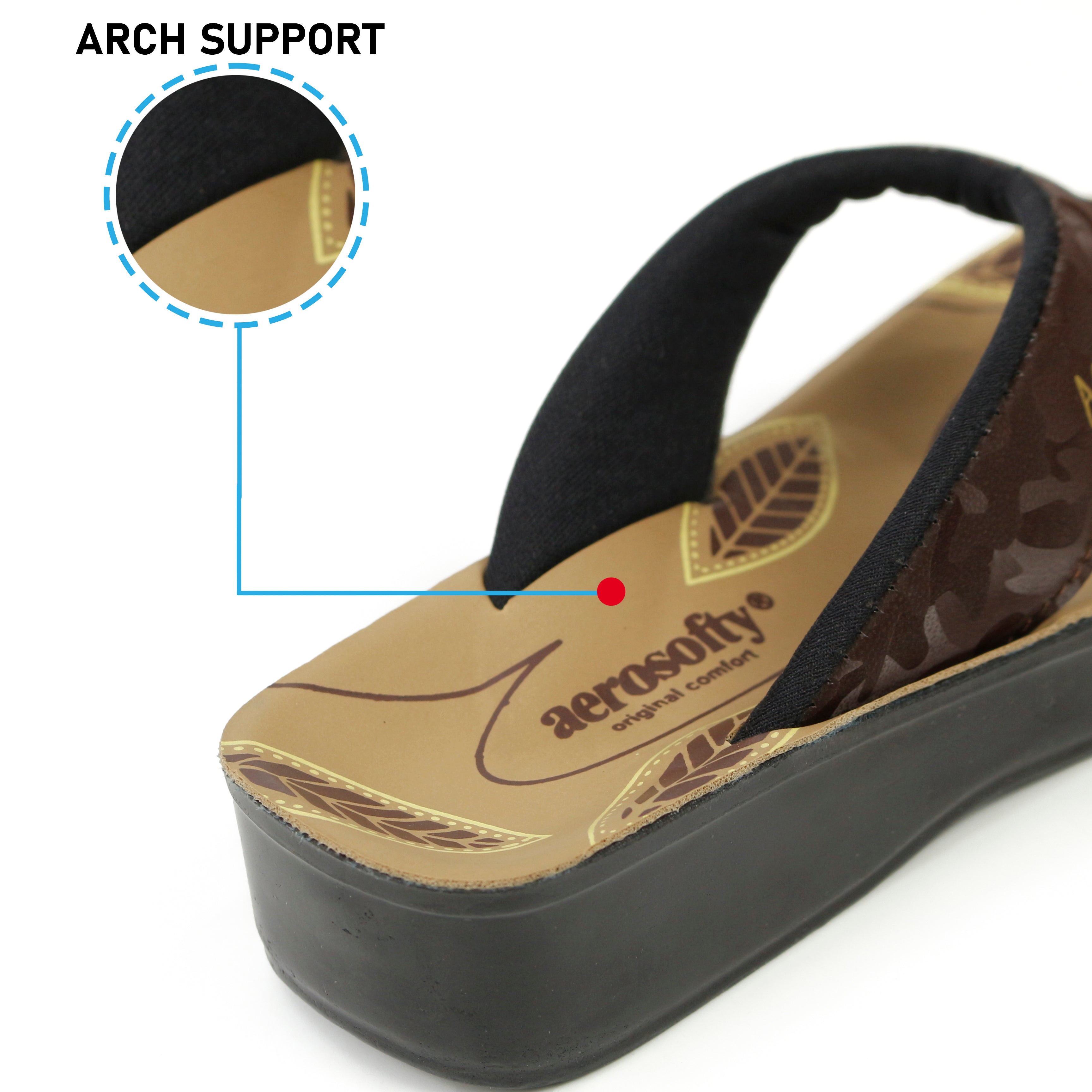 Medicated Comfort Slippers With Arch Support and Synthetic Leather Double Straps Flip Flops